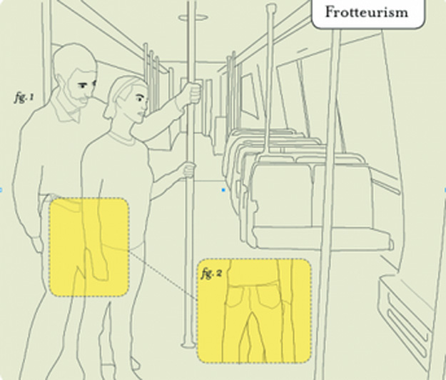 Rubbing You Up The Wrong Way - Frotteurism